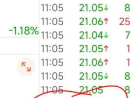 000768（000768尾盘挂大买单20407什么意思？）