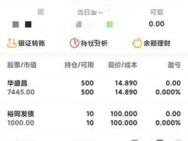 st锐电股吧？那个朋友知道S丅锐电二十八号在跌停是多少钱？