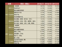 中天科技股票（中天科技股票目标价多少？）
