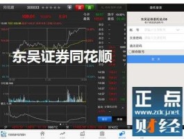 上海证券同花顺版？东吴证券的客户号和上海股东账户，深圳股东帐户有啥区别，登录同花顺软件，到底用哪个登录？