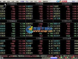 股票软件国泰君安 国泰君安软件是总部统一维护吗？