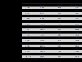 腾讯股票代码（腾讯旗下的股票有哪些？）