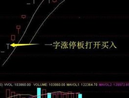 股市什么叫涨停（什么叫涨停了）