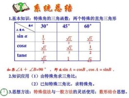 三角度 三角u是什么意思？