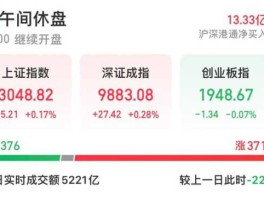 佳讯飞鸿股票 智能制造股票有哪些？