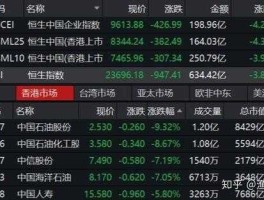 股票601388 全国最大的汽车拆解公司？