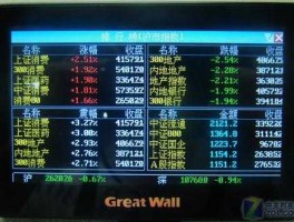 股市分析 有哪些电视节目是专门分析股票的？最好能随时可以看的？