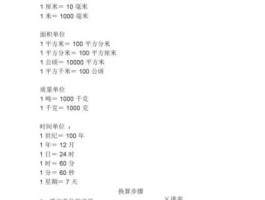 推百拉，千和百之间的进率是多少？
