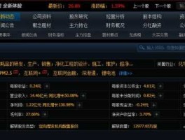 股票002341 新纶新材是做什么的？