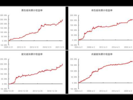 股票002329，乳制品概念股有哪些？