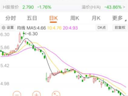 002476股票 有合资开采石油的股票上市公司吗？
