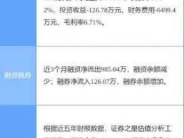 600640股票？文化产业股票有哪些？