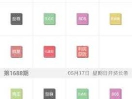 图规，手机大公鸡七星彩的图规保存后怎样打开？