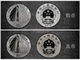 金银币收藏（国家公园金银币有收藏价值吗？）