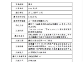 郑商所，期货是不是分为股指期货、上期所、大商所、郑商所他们是什么意思平常我们用那个？