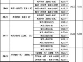 山西卫视节目表？山西四人行主持的什么节目？