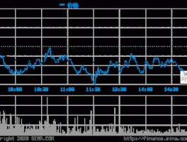 宇通客车股票（宇通客车要约股票期满什么意思？）