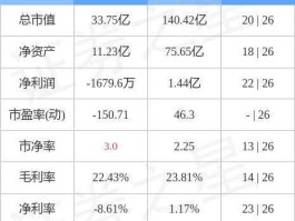 002227奥特迅，充电桩股票有哪些？