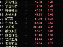 天业通联股票（实际控制人拟减持股份对股票价格有什么影？）