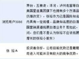张裕a股票 酒业股份公司，都有哪些？