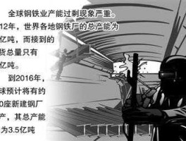钢铁产能过剩？世界性钢铁过剩什么意思？