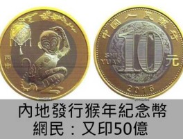 猴年纪念币发行公告？2015猴年普通纪念币发行多少枚？