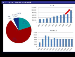 白银上市公司 铋金属储量最大的上市公司？