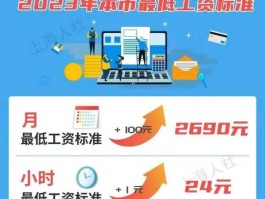 上海增资 2023年7月1日消息上海退休养老金怎么增资法？