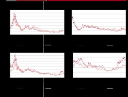 股票600242，30022的航运股有哪些？