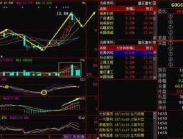 杭萧钢构，杭萧钢构为什么只跌不涨？