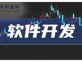 财经门户（请问大家对南方财富网了解吗有什么评价？）