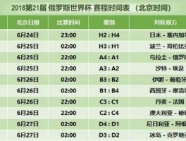 俄罗斯世界杯赛程表（18年世界杯全部比赛成绩？）