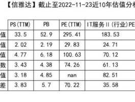 600571股票，信雅达是什么意思？