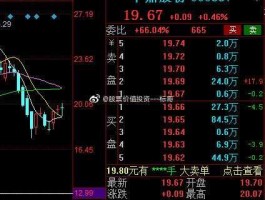 股票000887（中鼎股份和中鼎集团一样吗？）
