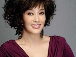 周扬简历？刘晓庆早期资料？