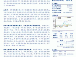 000661股票 长春金赛怎么样？