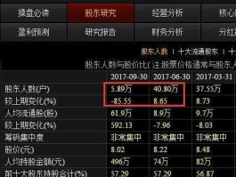 民生银行股票（股票民生银行现在可以买了吗？）