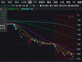 上海普天股票，普天铁心是上市公司吗？
