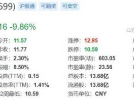 均胜电子股票 智能制造股票有哪些？
