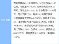 博瑞传播股票 博瑞传媒有限公司怎么样？