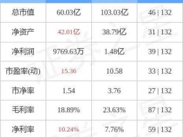 股票600230（河北沧州市国企有哪些？）