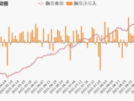 600432 钯金股票有哪些？
