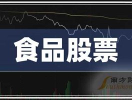 002143，食品概念股一览食品概念上市公司有哪些？