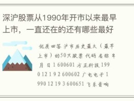 600602股票，智慧交通概念股？