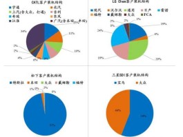 股动力？恩利动力是哪国的企业？