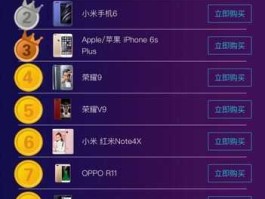 天猫销售排行榜 怎样搜索天猫销量排行？