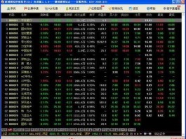模拟炒股网（请问新手在哪里可以模拟炒股？）
