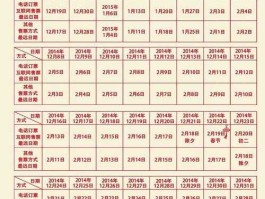 春运火车票预售时间表出炉，2021年12月11日春运拉开帷幕？