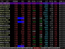 腾邦国际股票（旅游业股票有哪些？）