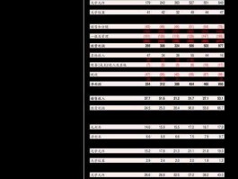 白银多少钱一克，白银首饰多少钱一克？